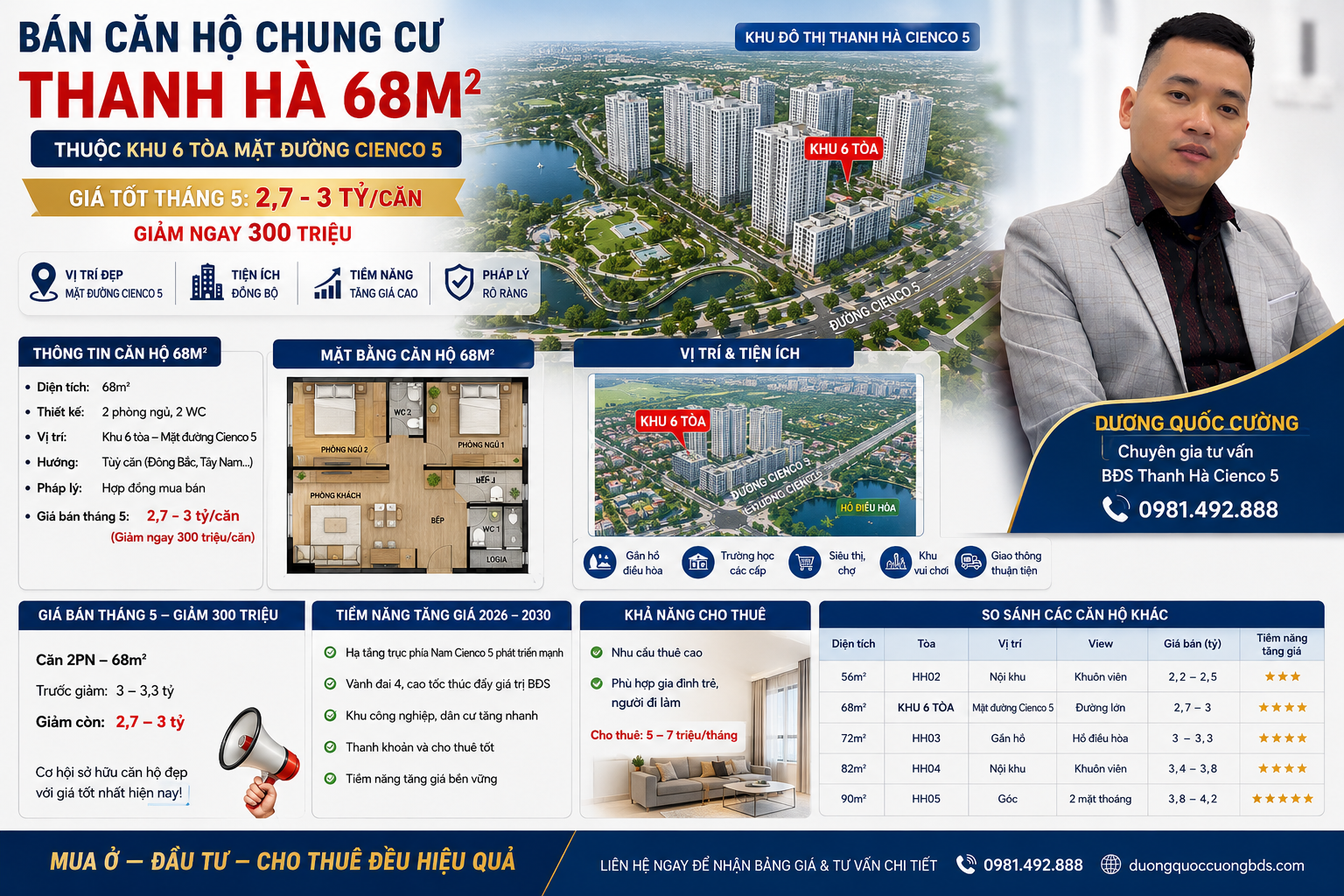 Bán căn hộ 68m2 chung cư thanh hà rẻ
