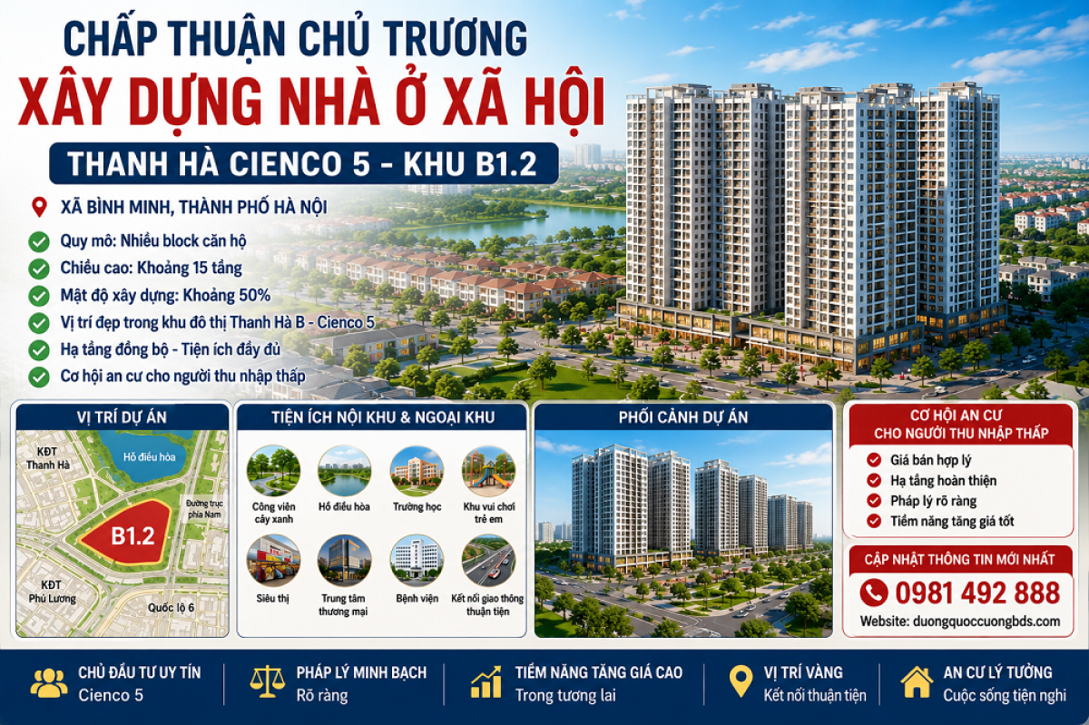 CẬP NHẬT QUY ĐỊNH MỚI VỀ ĐẦU TƯ NHÀ Ở XÃ HỘI